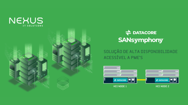 Soluções HCI DataCore